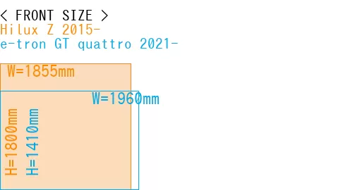 #Hilux Z 2015- + e-tron GT quattro 2021-